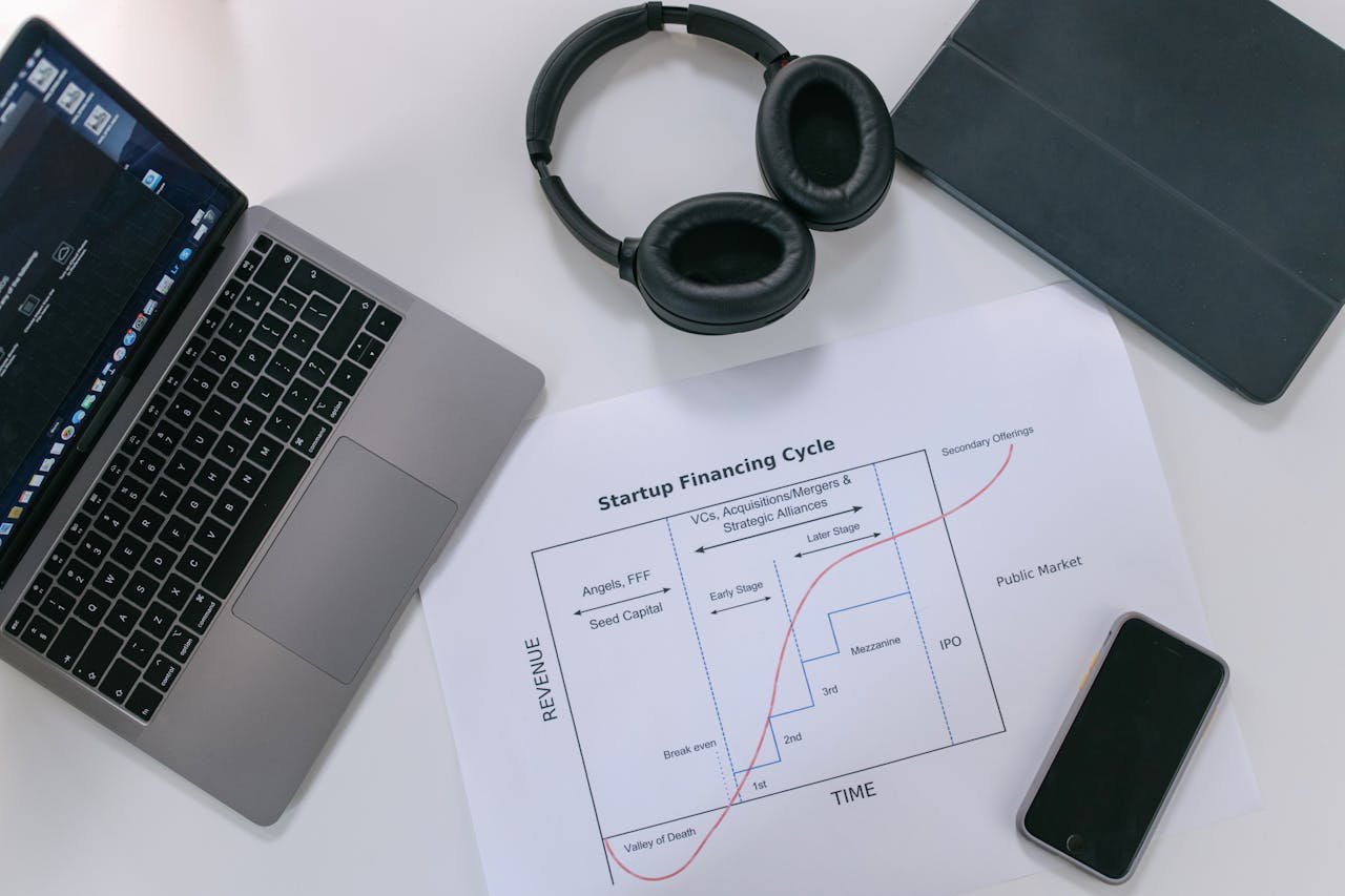 Fundraising, Revenue Generation,