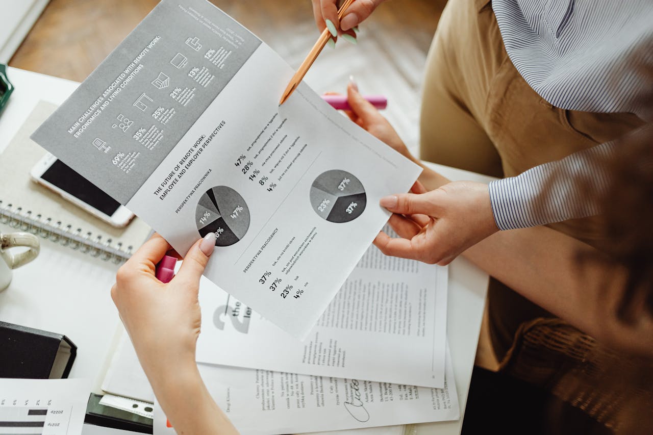 Data Collection and Management using CSPRO