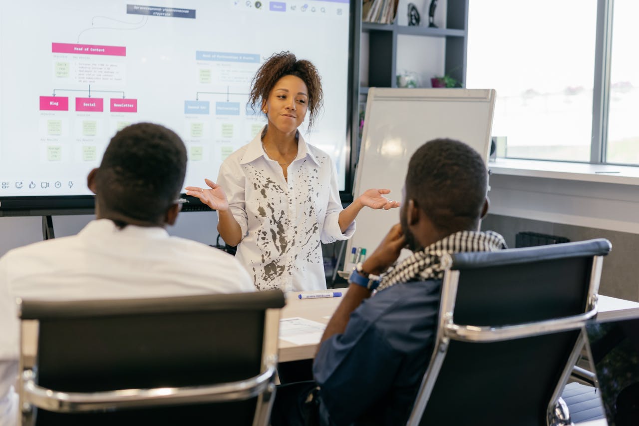 Human Resources Management, Development