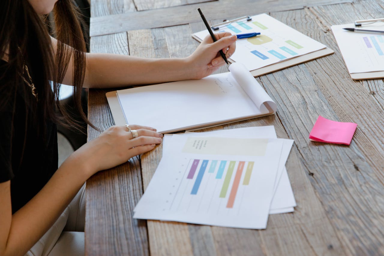 Data Analysis using EViews course